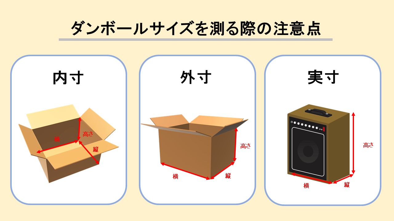 ダンボールサイズを測る際の注意点