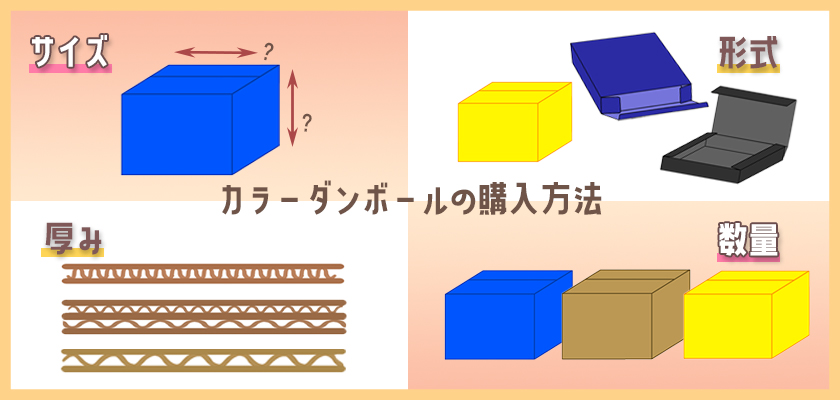 カラーダンボールの購入方法