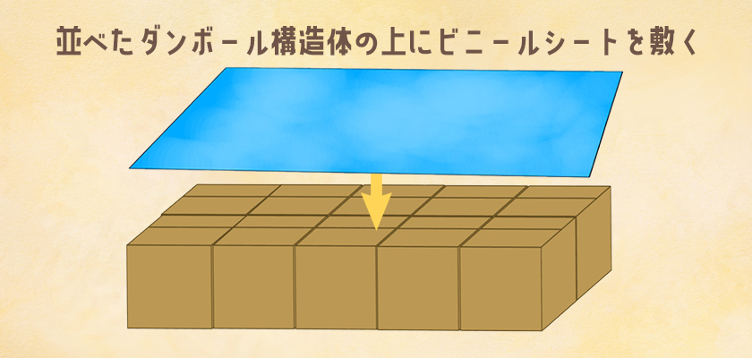 ダンボールベッドの組み立て方③