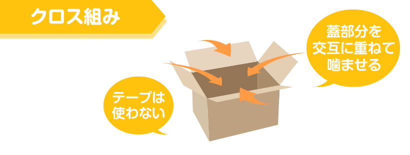 箱の豆知識 引っ越し用段ボールの正しい組み立て方 強度を上げるコツを徹底解説 ダンボールの印刷 製作通販ならユーパッケージ