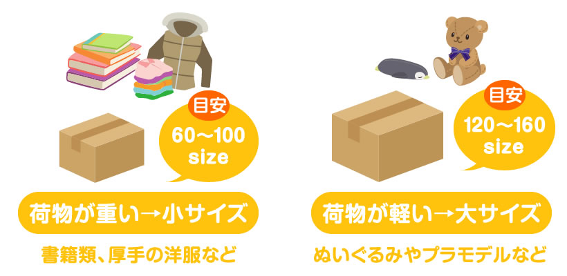 箱の豆知識 引っ越し用段ボールの正しい組み立て方 強度を上げるコツを徹底解説 ダンボールの印刷 製作通販ならユーパッケージ