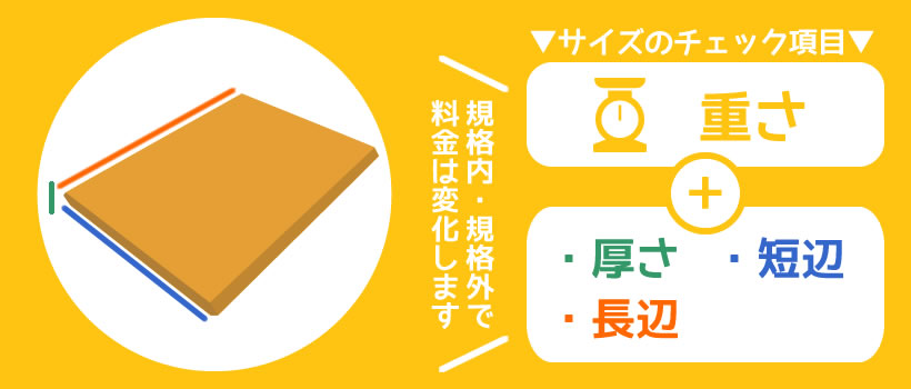 箱の豆知識 ダンボールで定形外郵便を発送する場合のポイント 注意点とは ダンボールの印刷 製作通販ならユーパッケージ