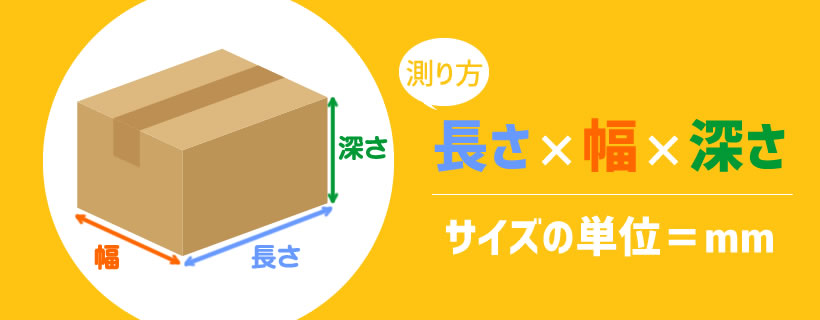 箱の豆知識 ダンボールサイズの測り方 発送時と購入時の注目ポイント ダンボールの印刷 製作通販ならユーパッケージ