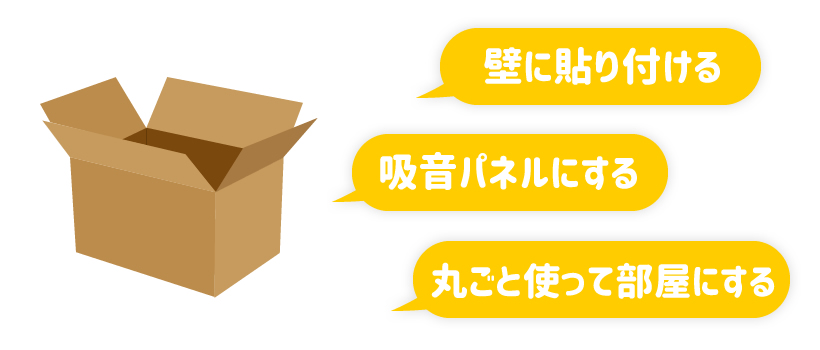 箱の豆知識 ダンボールは防音に適している 吸音と遮音の違いやコツまで ダンボールの印刷 製作通販ならユーパッケージ