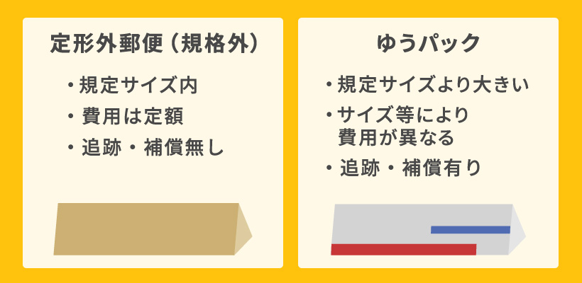 ポスター類の荷物の発送方法