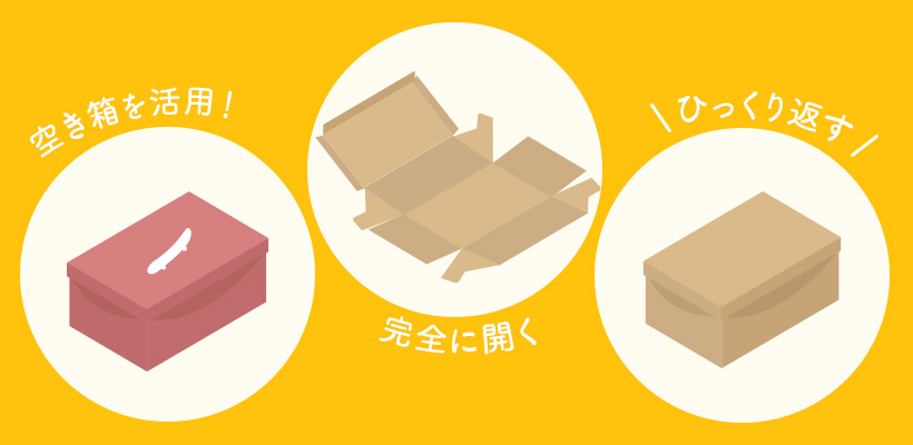 箱の豆知識 ダンボールで靴箱を自作する方法3選 リメイクの流れも紹介 ダンボールの印刷 製作通販ならユーパッケージ 箱の豆知識 ダンボールで靴箱を自作する方法3選 リメイクの流れも紹介 ダンボールの印刷 製作通販ならユーパッケージ