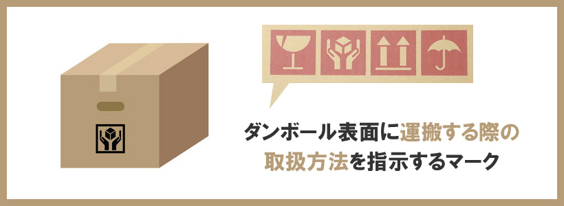 JIS規格に基づく「ケアマーク」とは？