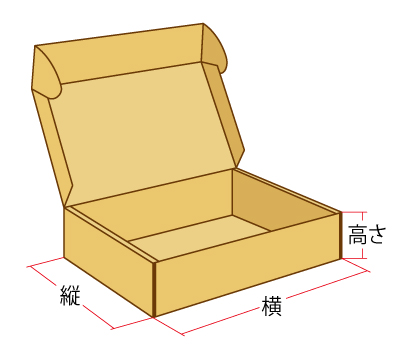 サイド差込タイプサイズ測定