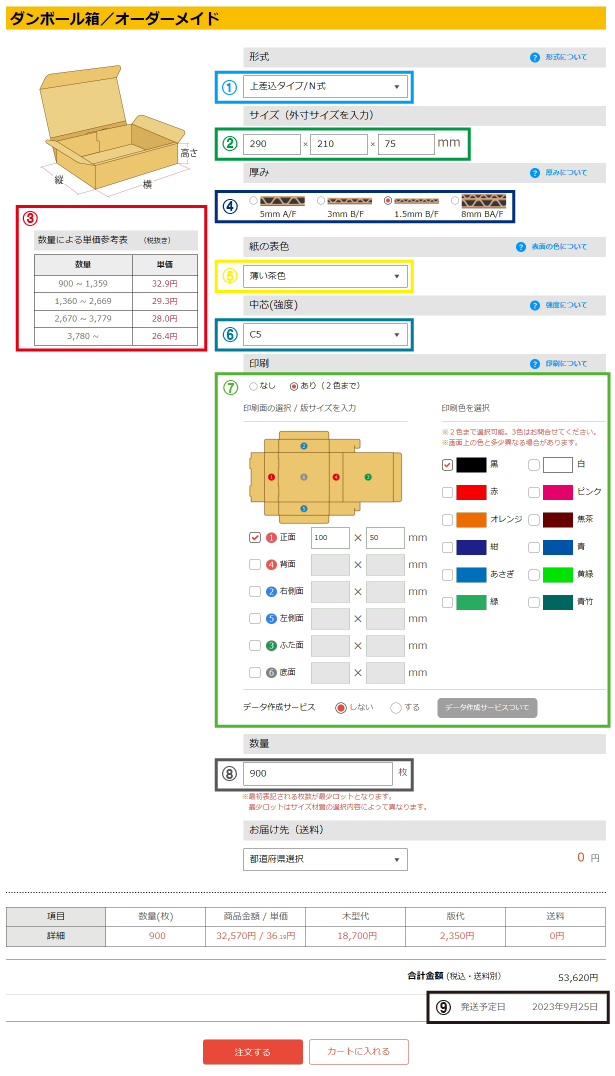 ダンボール箱／オーダーメイド