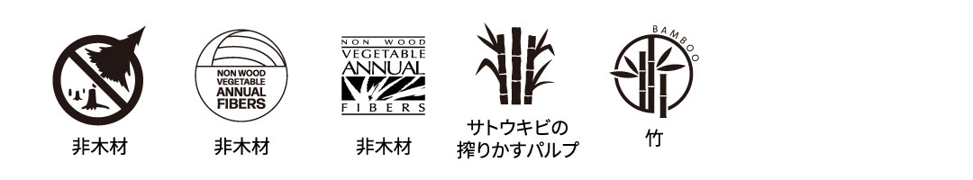 非木材、サトウキビ副産物パルプ、竹