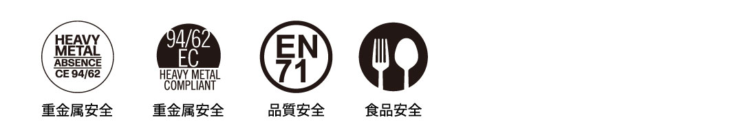 重金属安全、品質安全、食品安全