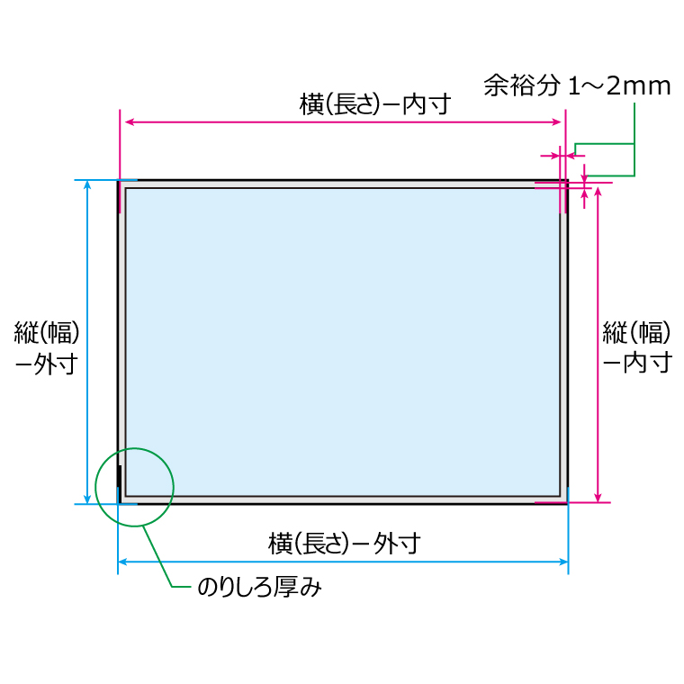 板紙(分割仕切り)のサイズ測定方法