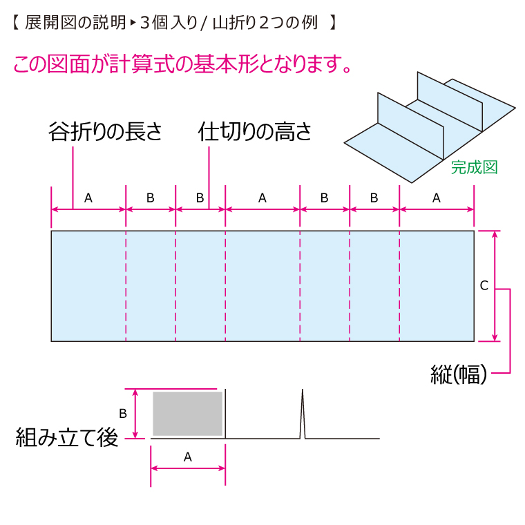 仕切り情報について