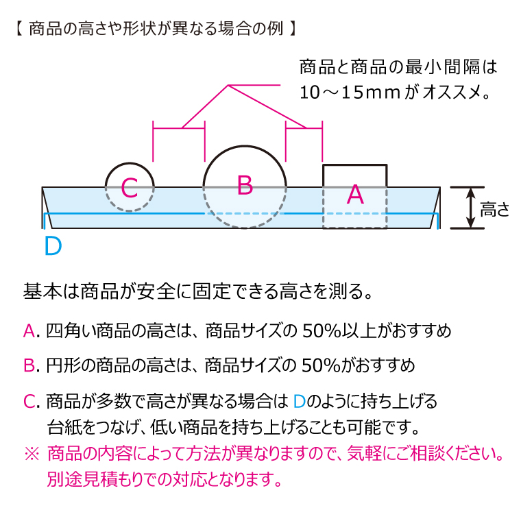 中ゲスの横・縦のサイズについて