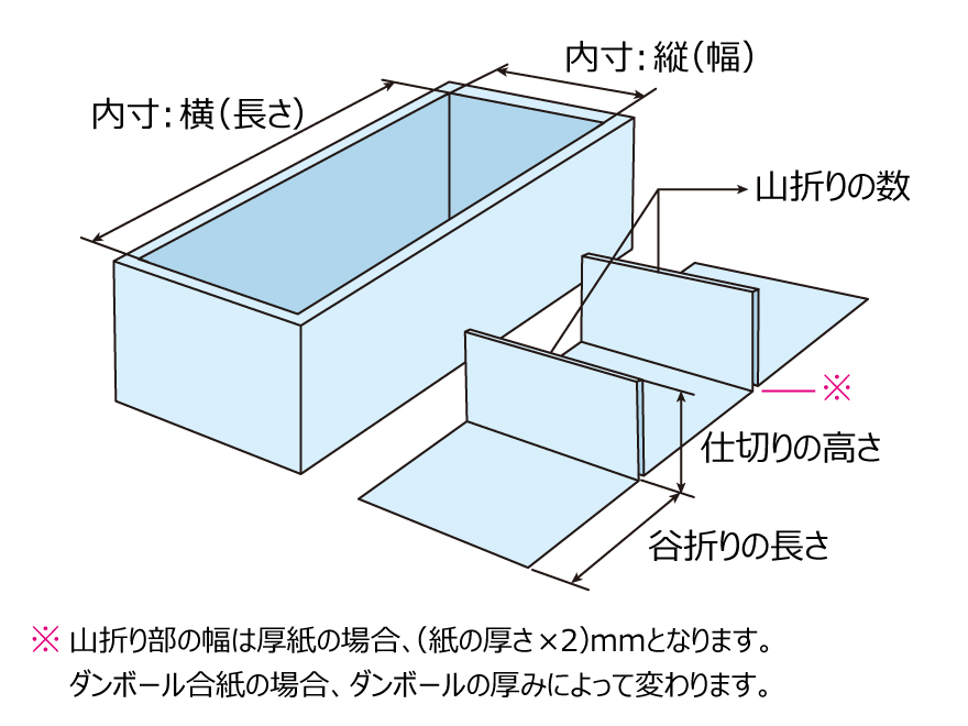 山折り型仕切り