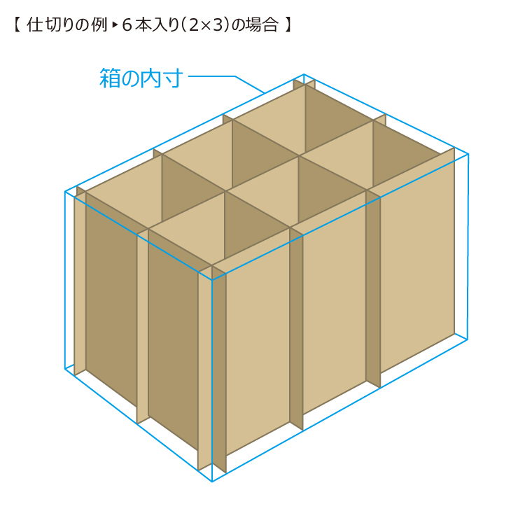 緩衝枠組仕切り→組み合わせ例