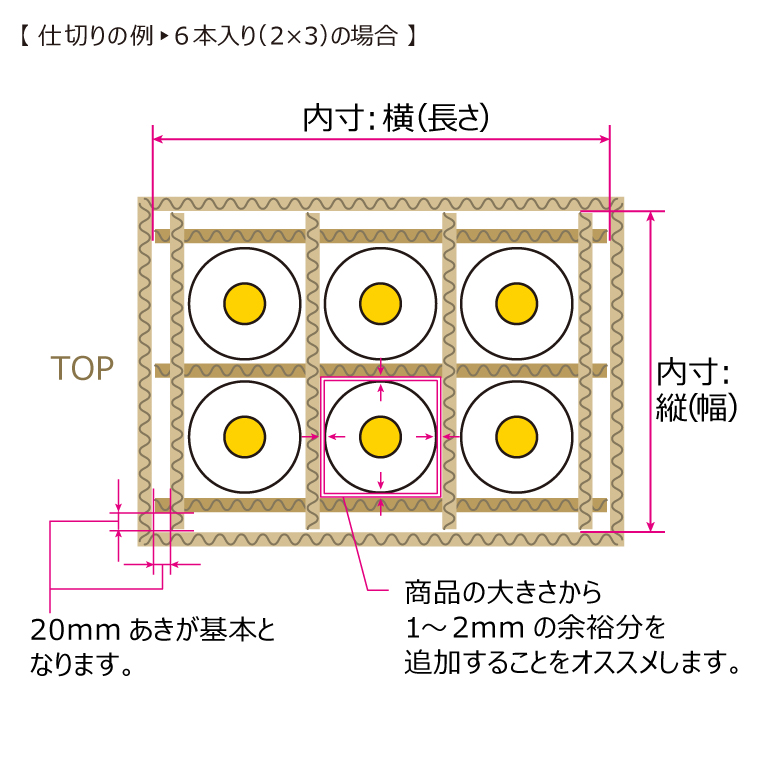 緩衝枠組仕切り→俯瞰図