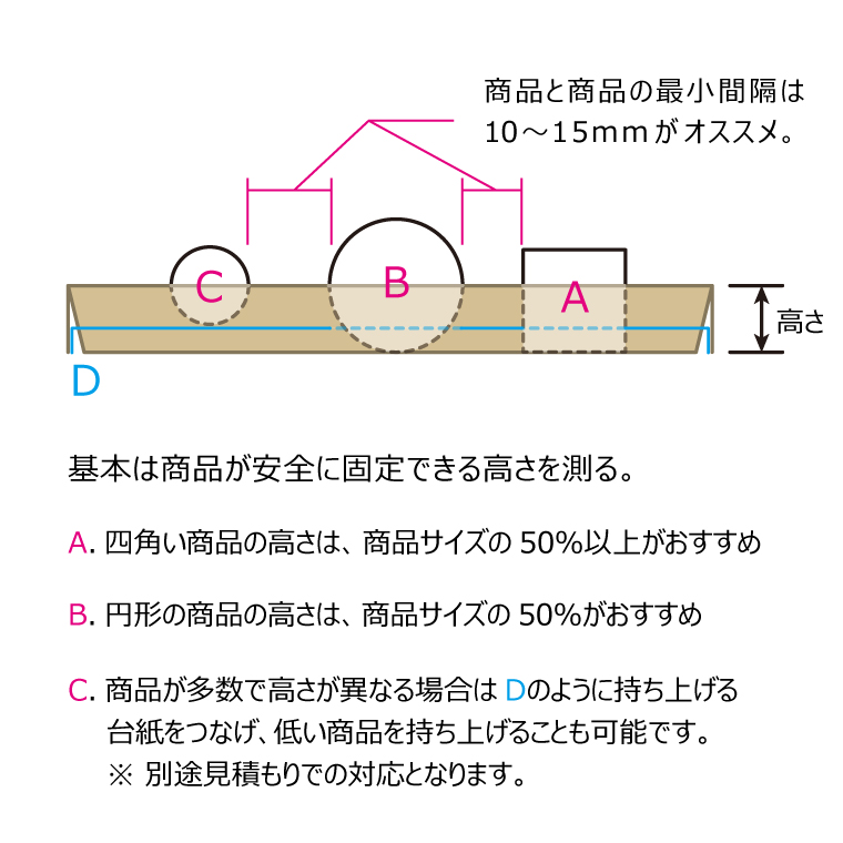 中ゲスの横・縦のサイズについて