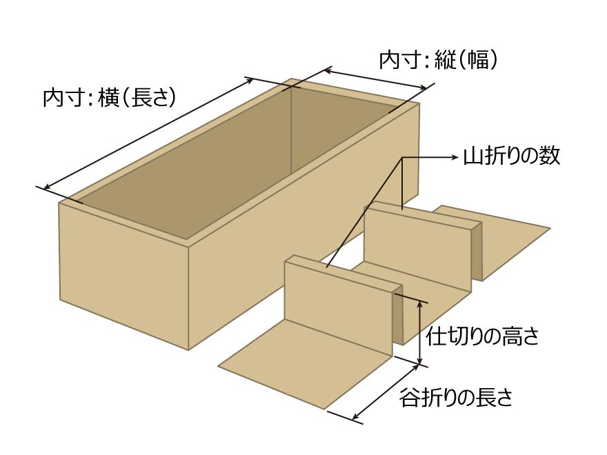 山折り型仕切り