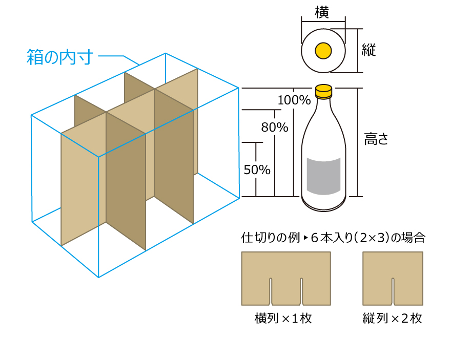 一般組仕切り