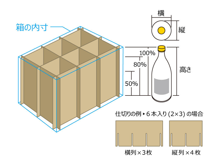 緩衝枠組仕切り