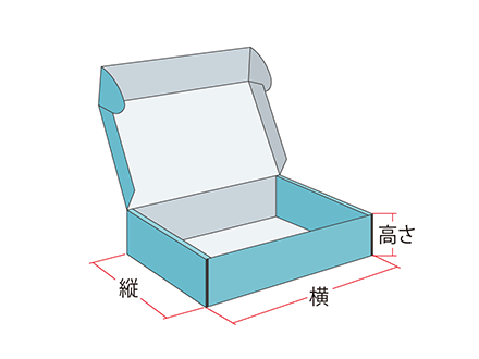 化粧箱／オーダーメイド