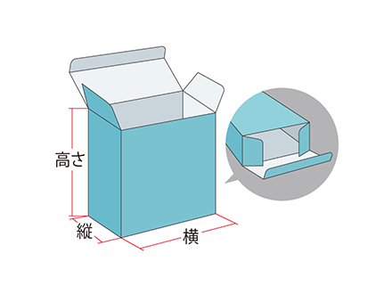 化粧箱／オーダーメイド