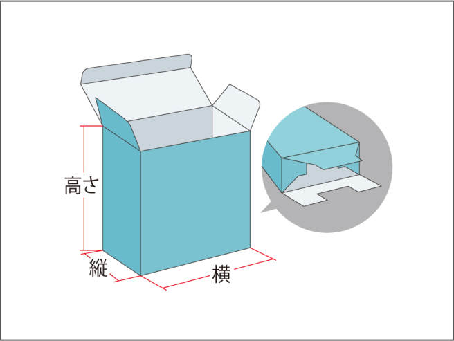 地獄底タイプ / Ｂ式