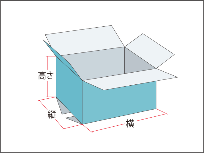 みかん箱タイプ / Ａ式