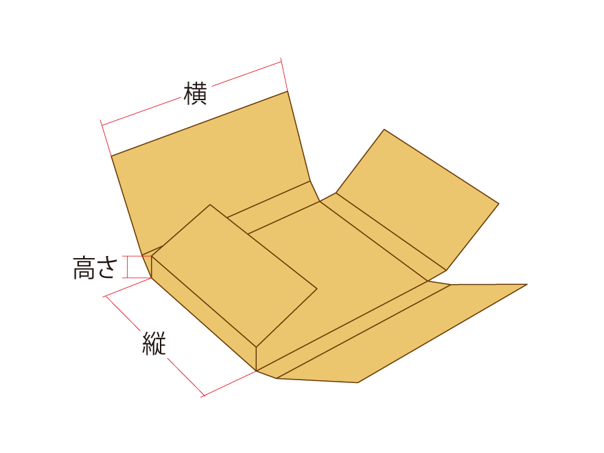 額縁、家具、書籍などの梱包にたとう式タイプ、製品に合ったダンボール